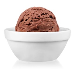 Chocolate Ice Cream Scoop