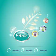 Omega Vitamins Calcium or Nutritions Logo Vector Background Products for Kid