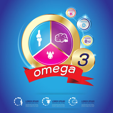 Omega Vitamins Calcium or Nutritions Logo Vector Background Products for Kid