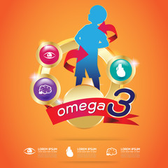 Fototapeta na wymiar Omega Vitamins Calcium or Nutritions Logo Vector Background Products for Kid