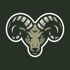 Animal head mascot gaming logo