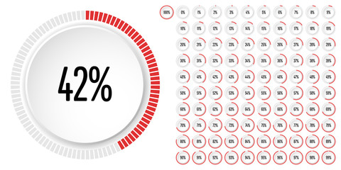 Set of circle percentage diagrams (meters) from 0 to 100 ready-to-use for web design, user interface (UI) or infographic - indicator with red
