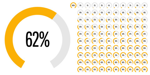 Set of circular sector percentage diagrams (meters) from 0 to 100 ready-to-use for web design, user interface (UI) or infographic - indicator with yellow