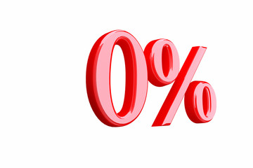 percent sign