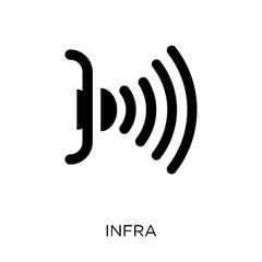 Infrared icon. Infrared symbol design from Future technology collection. Simple element vector illustration. Can be used in web and mobile.