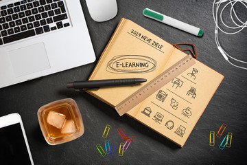 Neue Ziele 2019: E-Learning