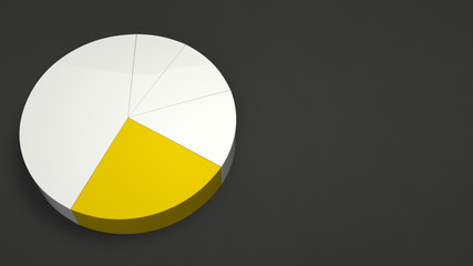 White pie chart with one yellow sector