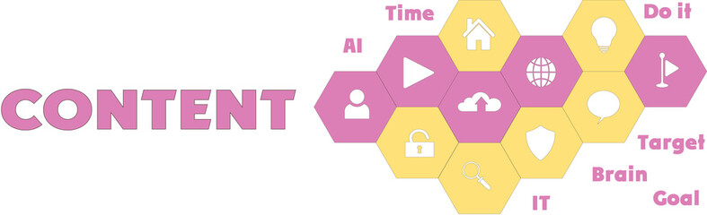 CONTENT Panoramic Hi tech banner with hexagons icons and tags