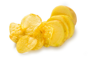 Patata de cruda a frita