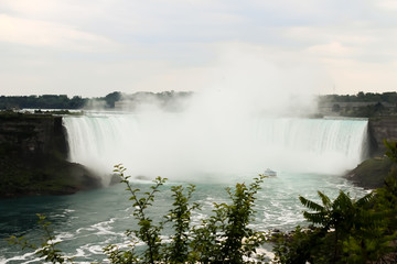 Niagara Falls Ontario