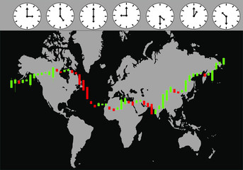 Stock Markets Around The World 