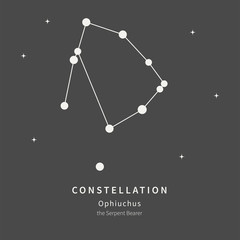 The Constellation Of Ophiuchus. The Serpent Bearer - linear icon. Vector illustration of the concept of astronomy.