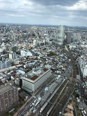 高層展望