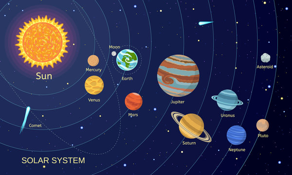 Space solar system concept background. Flat illustration of space solar system vector concept background for web design