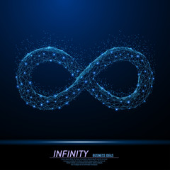Endlessness, infinity sign