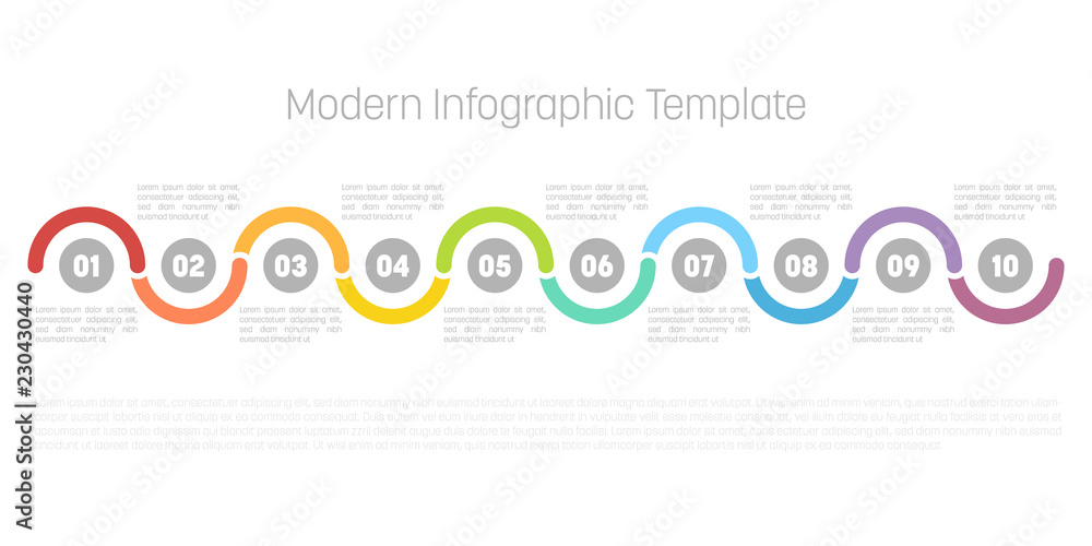 Wall mural 10 step process modern infographic diagram. graph template of circles and waves. business concept of