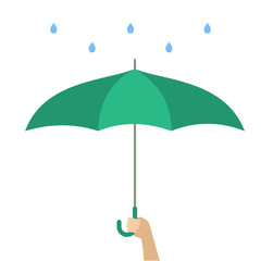 Hand holding green umbrella as metaphor of insurance.