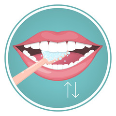 Fototapeta premium How to brush your teeth with toothbrush