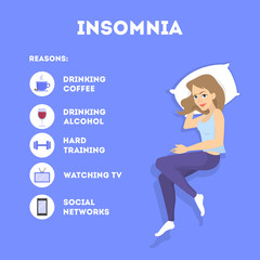 List of reasons of insomnia. Helpful brochure with guideline