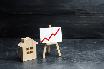 Wooden house stand with a red arrow up. Growing demand for housing and real estate. The growth of...