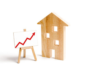 Wooden house stand with red arrow up. Growing demand for housing and real estate. The growth of the...
