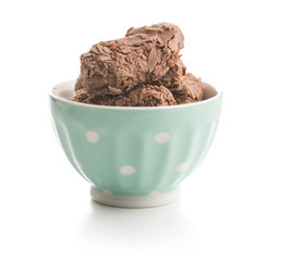 The chocolate pralines.