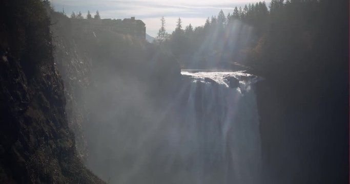 Popular Pacific Northwest Waterfall Background on Sunny Day