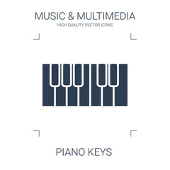 piano keys icon