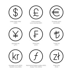Currency exchange icons. Money line signs. US dollar, UK pound sterling, euro, japanese yen, swiss franc, turkish lira, norwegian krone, swedish krona, florin, polish zloty in circles. Outline logo.