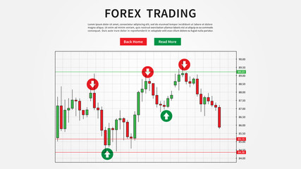 Financial Trade Buy and Sell Signals vector illustration. Candlestick chart for forex trade analytics graphic design. Fintech concept.
