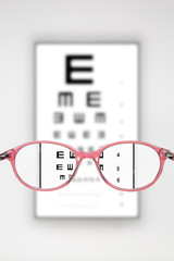 Eyeglasses during optometric examination / Exam view with optometric table and red glasses