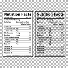 Nutrition Facts information. Information about the amount of fats, calories, carbohydrates