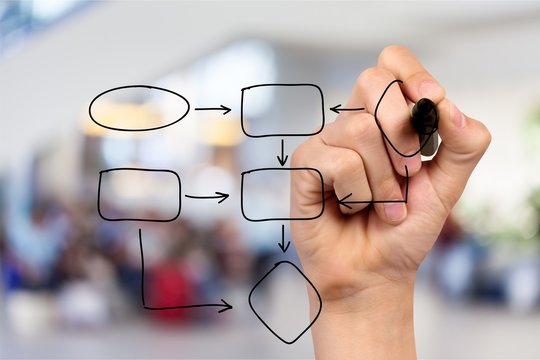 Hand drawing algorithm with marker on glass