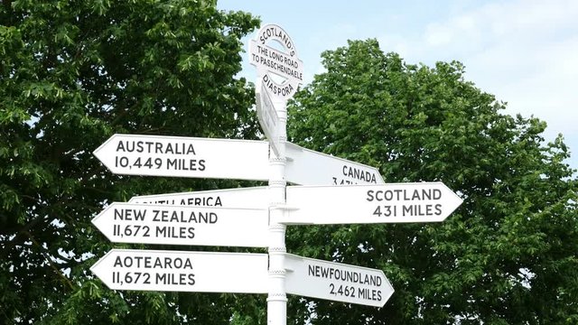 World War One  places of remembrance in Belgium : direction indicator sign