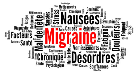 Migraine nuage de mots 