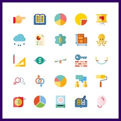 25 idea icon. Vector illustration idea set. gear and measuring icons for idea works