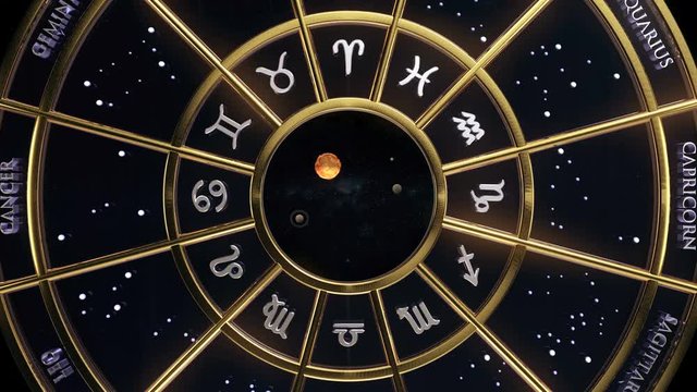 Zodiac signs. The planets and the sun orbiting around the earth in the middle of the zodiac wheel.