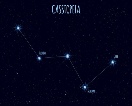 Cassiopeia constellation, vector illustration with the names of basic stars against the starry sky