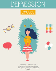 Depression banner with sad girl. Mental health