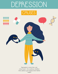 Depression banner with sad girl. Mental health