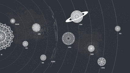 Vector image of the solar system. Abstract planets. Mandala © atatay