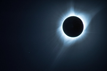 Lunar Eclipse of the Sun