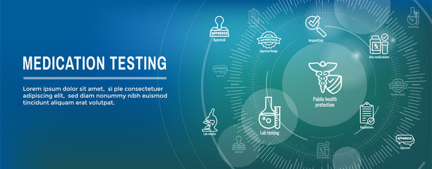 Drug Testing and Process Web Header Banner w Icon Set