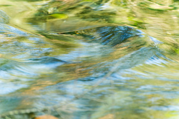 Abstractions of nature