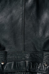 full frame of black leather jacket as background