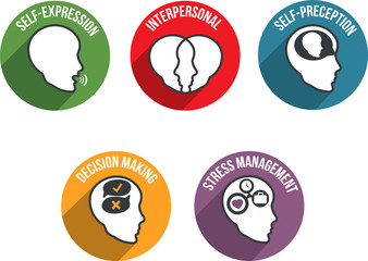 Emotional intelligence icon set