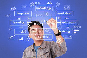 Self Development, Motivational Words Quotes Concept