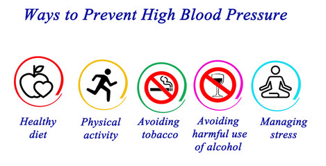  Ways to Prevent High Blood Pressure.