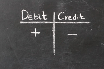 Double-entry bookkeeping, debit and credit on chalkboard