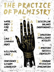 Palmistry, chiromancy - black hand on a white textured background.